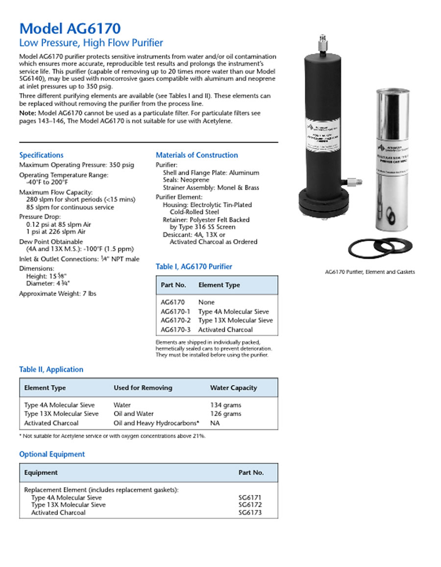 clientuploads/products/filters and purifiers/148 AG6170 High Flow Purifier accurate gas llc.jpg